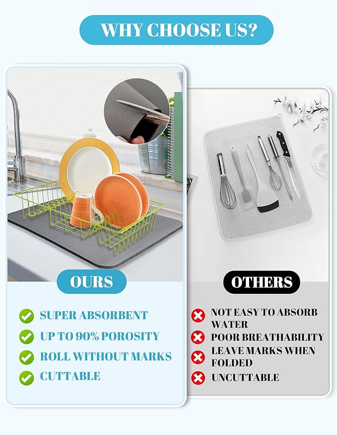 Dish Drying Mat for Kitchen Counter, 16"x24" Dish Drying Pad with Non-slip Rubber Backed, Hide Stain Anti Absorbent for Kitchen Counter, Drying Mat for Coffee Machine Dish Rack (Grey)